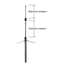 Базовая антенна Opek BS-450