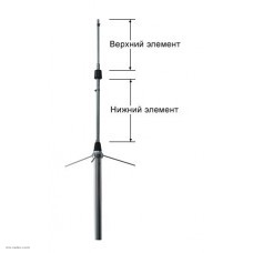 Базовая антенна Opek BS-150